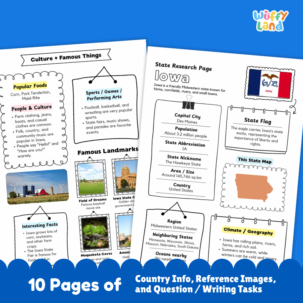 Iowa State Research Project Worksheets and Activity Pages