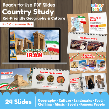 Iran Country Study Kid Friendly Geography & Culture PDF Slides