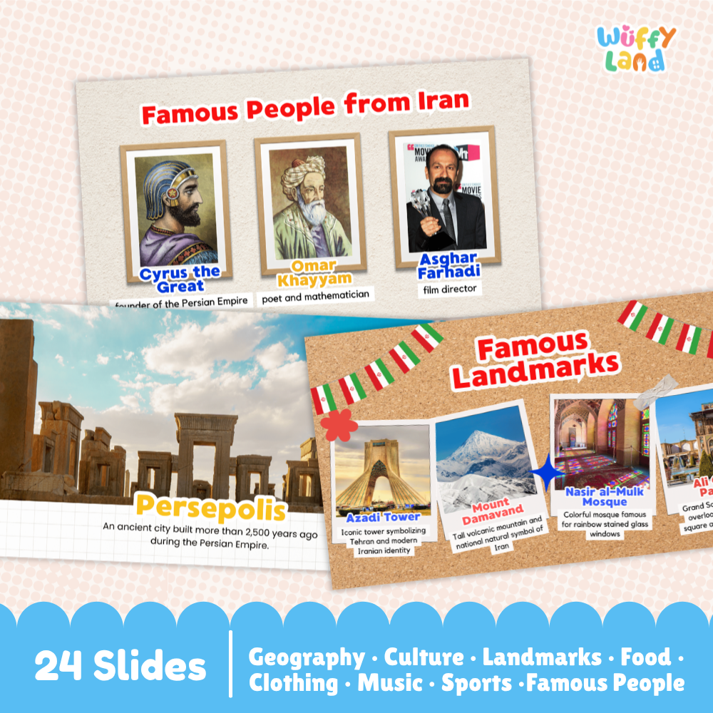 Iran Country Study Kid Friendly Geography & Culture PDF Slides