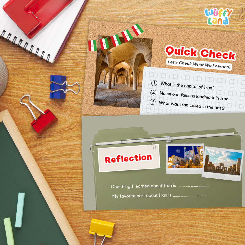 Iran Country Study Kid Friendly Geography & Culture PDF Slides