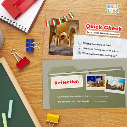 Iran Country Study Kid Friendly Geography & Culture PDF Slides
