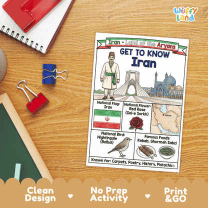 Iran Geography Coloring Poster | Country Study Research Worksheet Activity