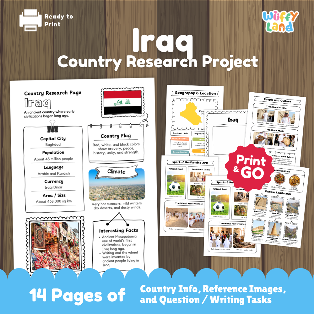 Student country research worksheet on Iraq featuring national flag, Baghdad capital facts, desert climate, and geography map