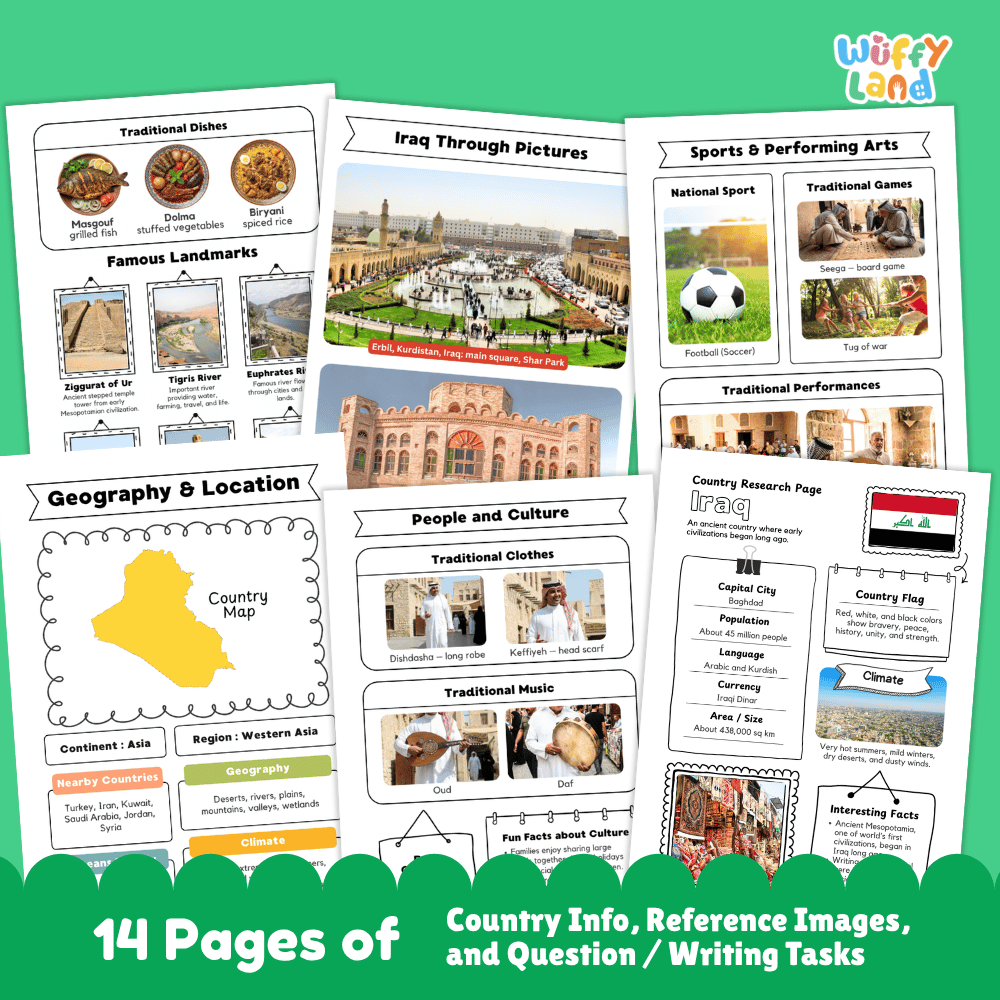 Iraq Country Research Project Worksheets and Reference Pages
