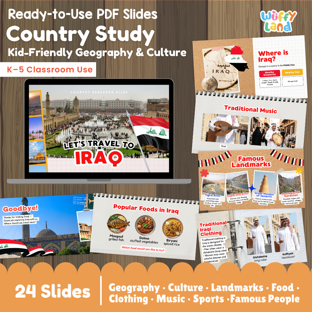 Iraq Country Study Kid Friendly Geography & Culture PDF Slides