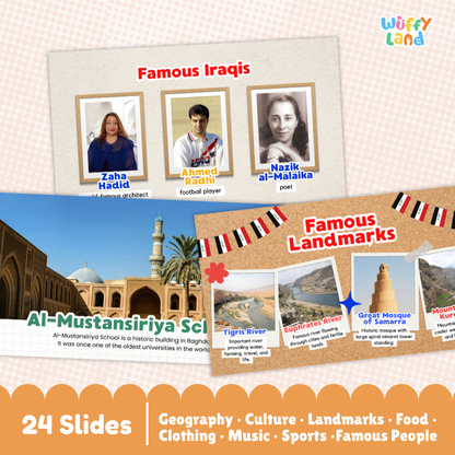 Iraq Country Study Kid Friendly Geography & Culture PDF Slides