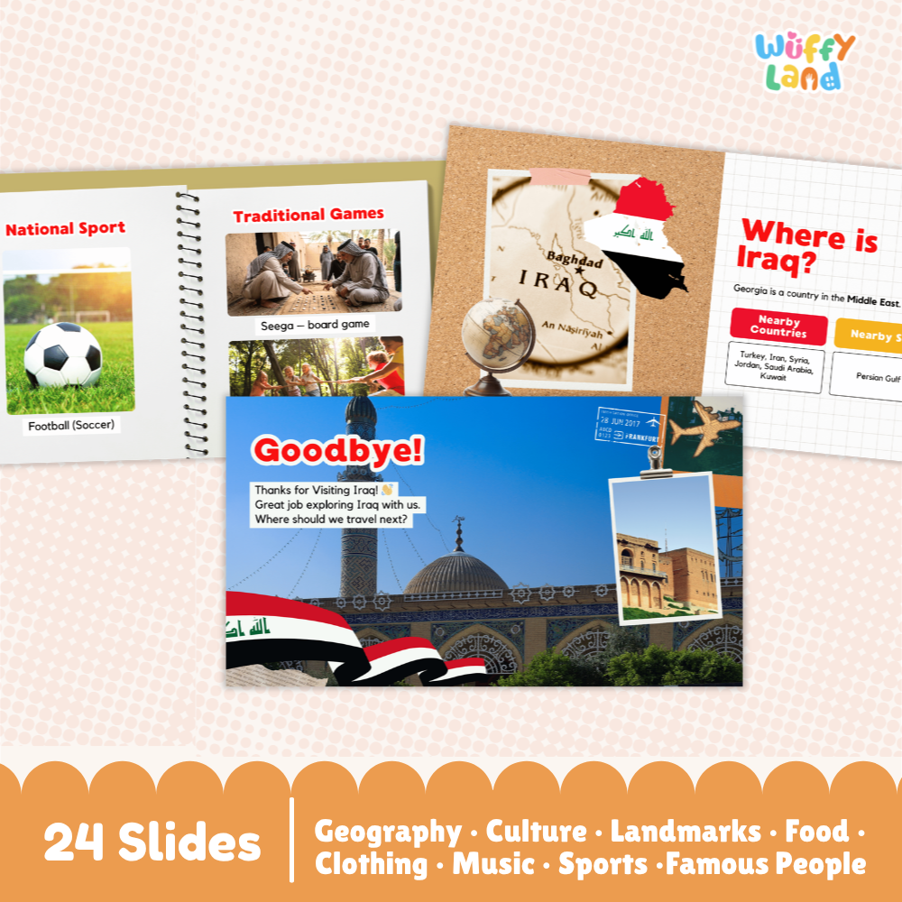 Iraq Country Study Kid Friendly Geography & Culture PDF Slides