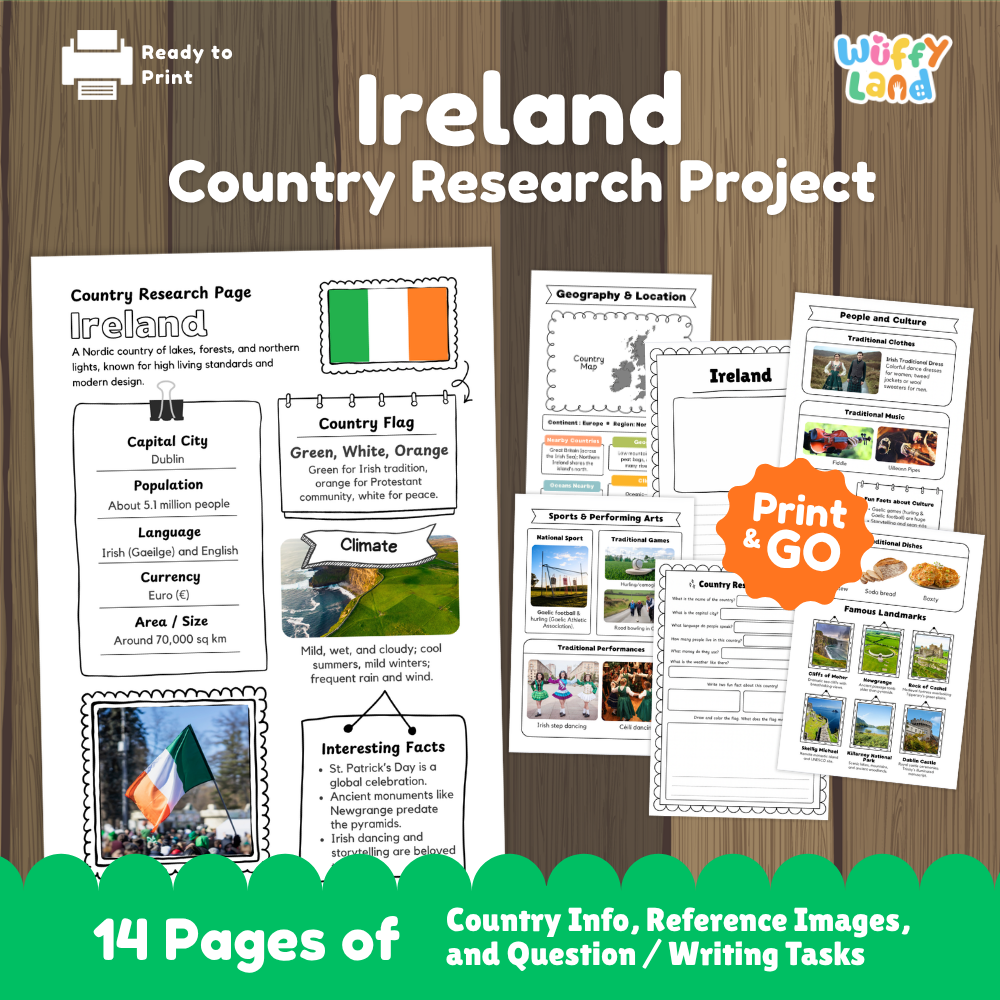 Student country research worksheet on Ireland featuring green white and orange flag, Dublin capital facts, climate, and geography map