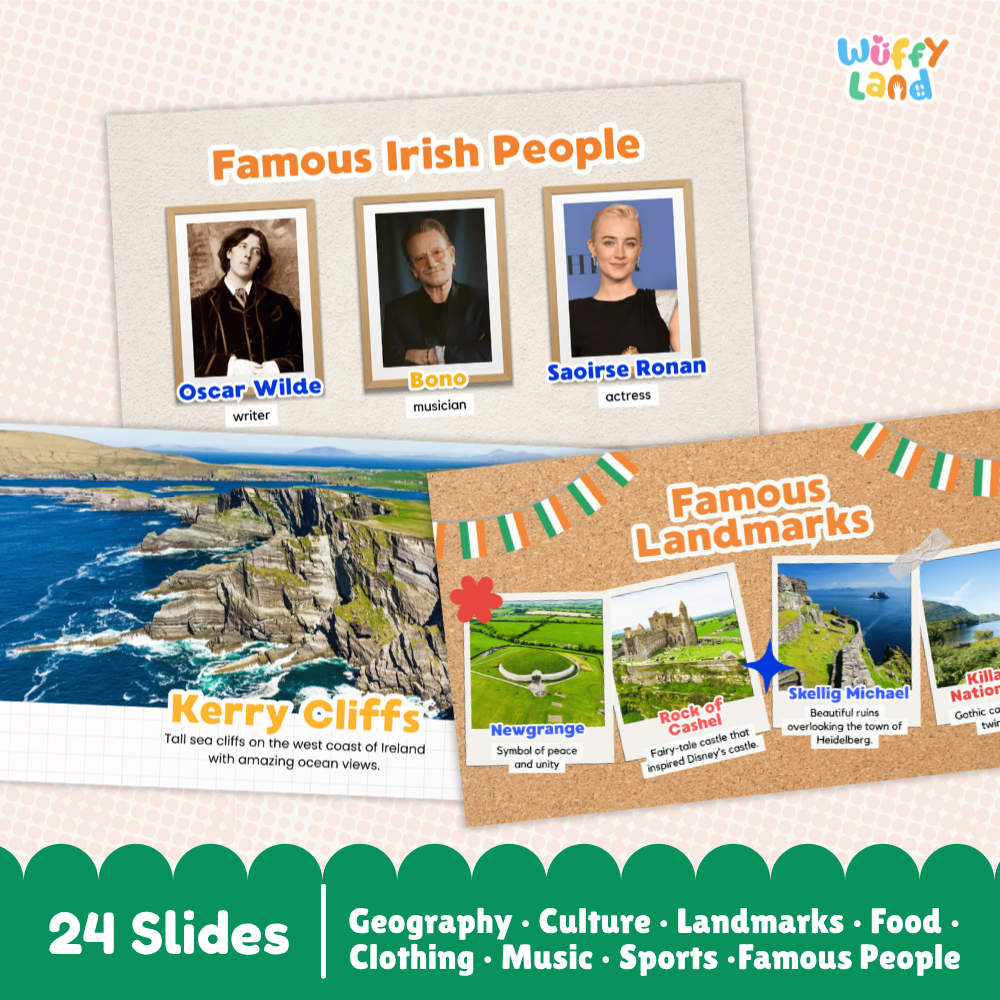 A product preview graphic for an educational slide deck titled 'Famous Irish People' and 'Famous Landmarks' under the brand 'Wiffy land'. The image shows sample slides with photos of Oscar Wilde, Bono, Saoirse Ronan, and travel landmarks like Kerry Cliffs and Navan Gull, alongside text indicating '24 Slides' and categories: Geography, Culture, Landmarks, Food, Clothing, Music, Sports, Famous People.