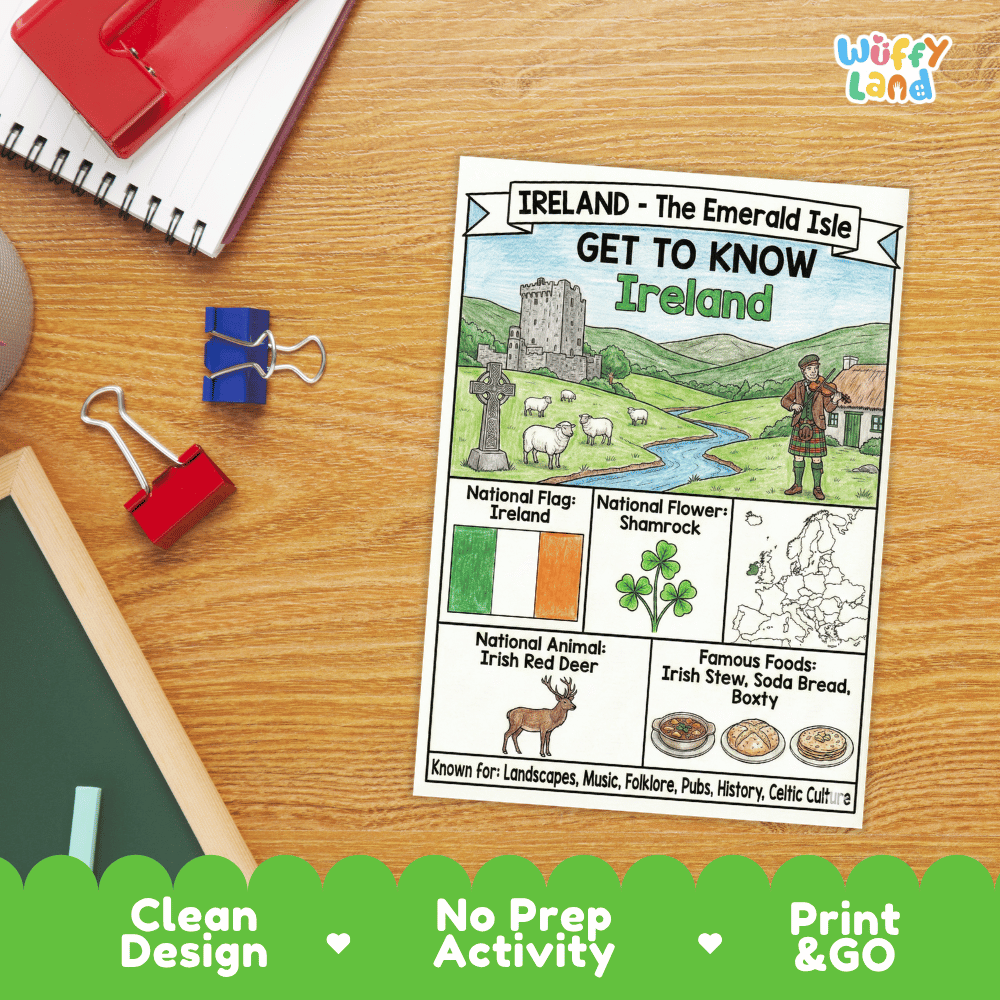 Ireland Geography Coloring Poster and Fact Sheet Printable Worksheets