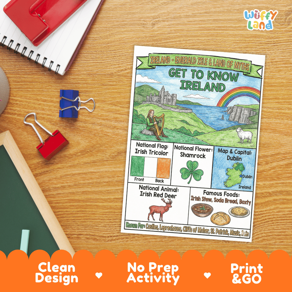 Ireland Geography Coloring Poster and Fact Sheet Printables