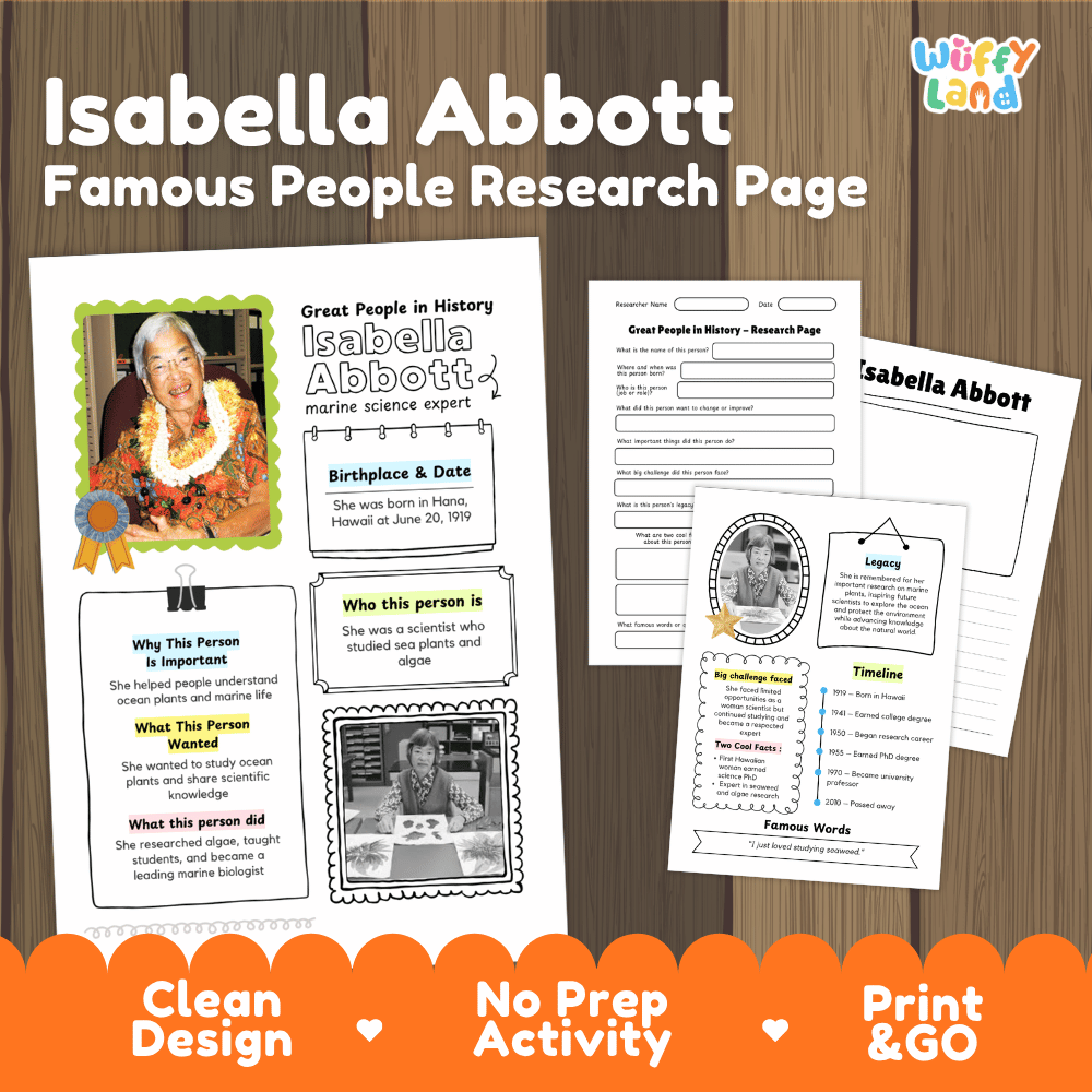 Isabella Abbott biography research worksheets pack featuring graphic organizers, timeline activity, and student writing template