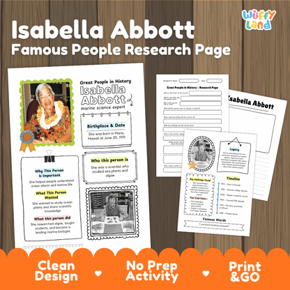 Isabella Abbott biography research worksheets pack featuring graphic organizers, timeline activity, and student writing template