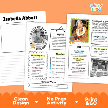 Great People in History student fact profile card detailing Isabella Abbott's birthplace, marine biology career, and PhD achievement
