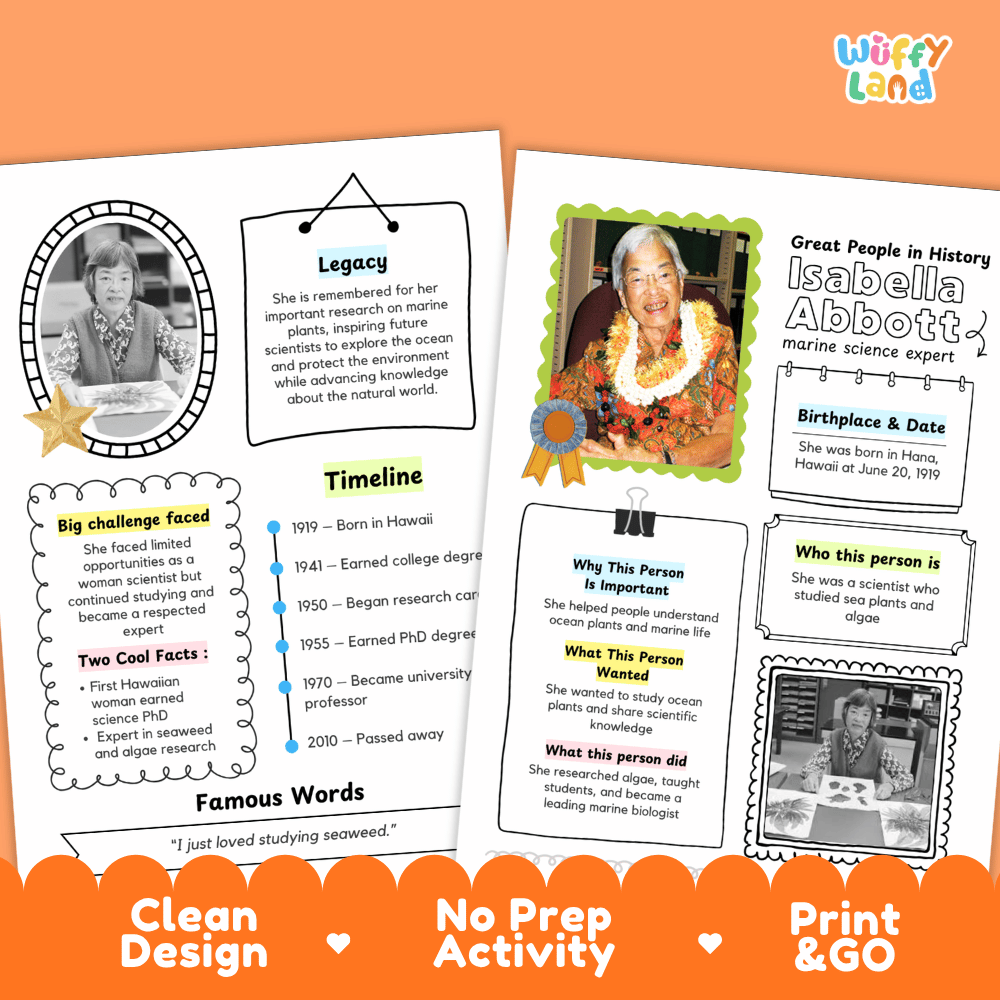 Educational biography summary worksheet featuring a chronological timeline, famous quote, and lined student writing page