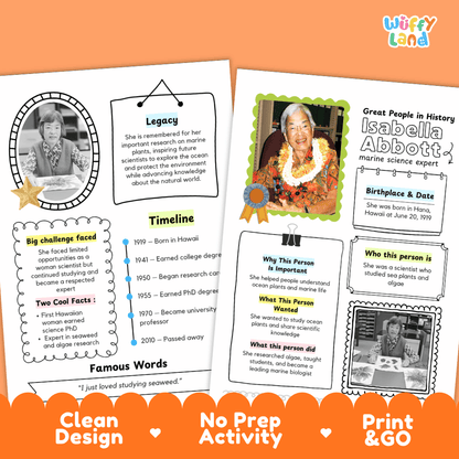 Educational biography summary worksheet featuring a chronological timeline, famous quote, and lined student writing page