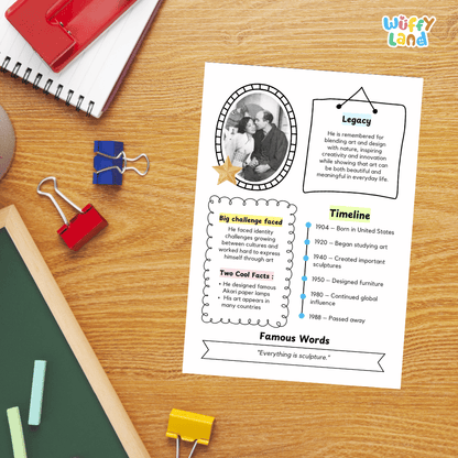 Guided research question worksheet organizer for students to research facts, challenges, and the legacy of Isamu Noguchi