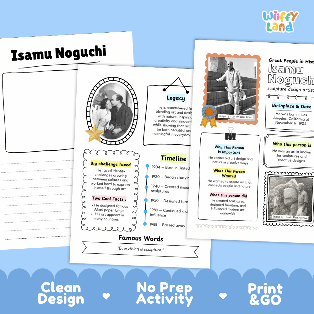 Great People in History student fact profile card detailing Isamu Noguchi's birthplace, art career, and modern design work
