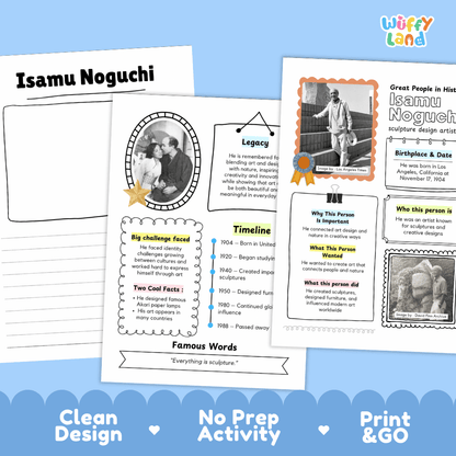 Great People in History student fact profile card detailing Isamu Noguchi's birthplace, art career, and modern design work