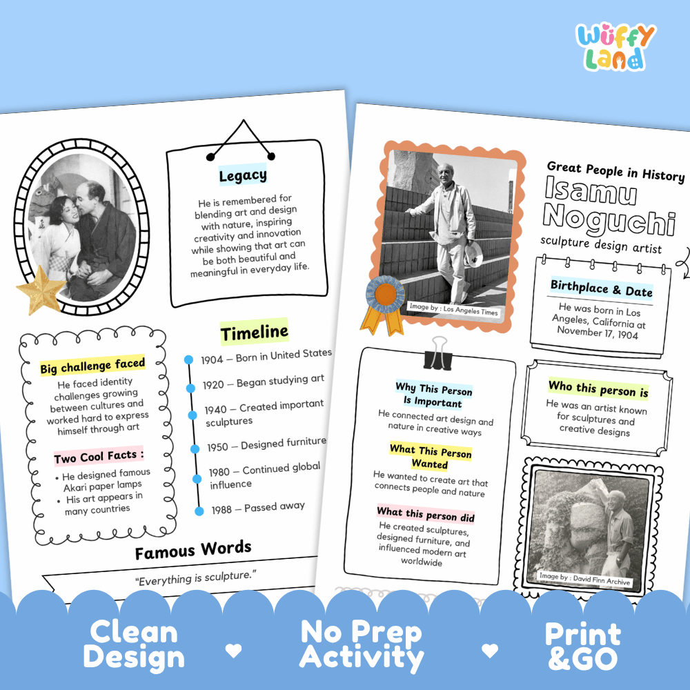 Educational biography summary worksheet featuring a chronological timeline, famous quote, and lined student writing page