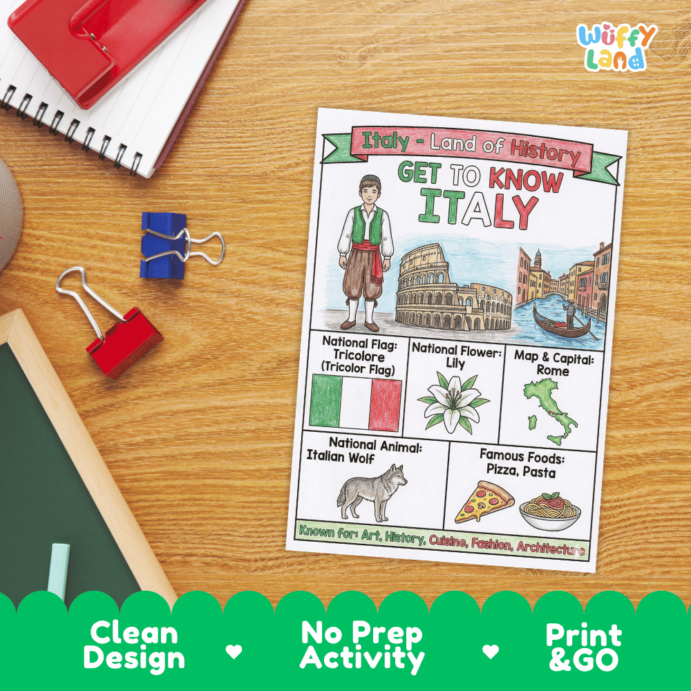 Italy Geography Coloring Poster and Fact Sheet Printables