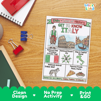 Italy Geography Coloring Poster and Fact Sheet Printables