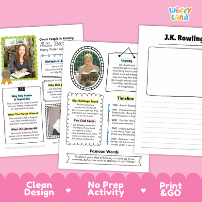 J.K. Rowling Famous People Research Page Worksheets and Biography Activity