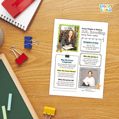 J.K. Rowling Famous People Research Page Worksheets and Biography Activity