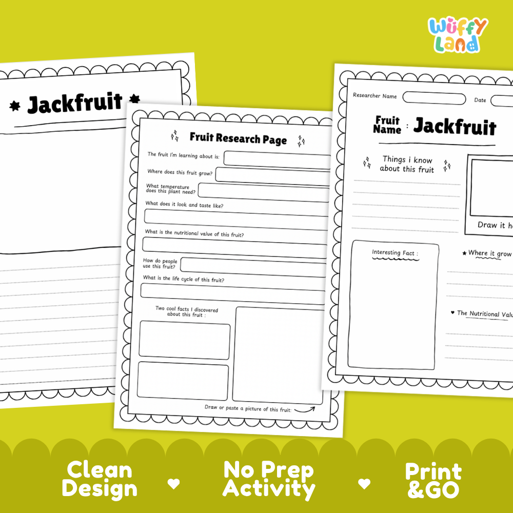 Three printable fruit research activity sheets for kids titled 'Jackfruit' are shown on a bright yellow-green background with the brand name 'Wiffly Land' in the top right. The sheets are black-and-white with writing areas and drawing boxes.