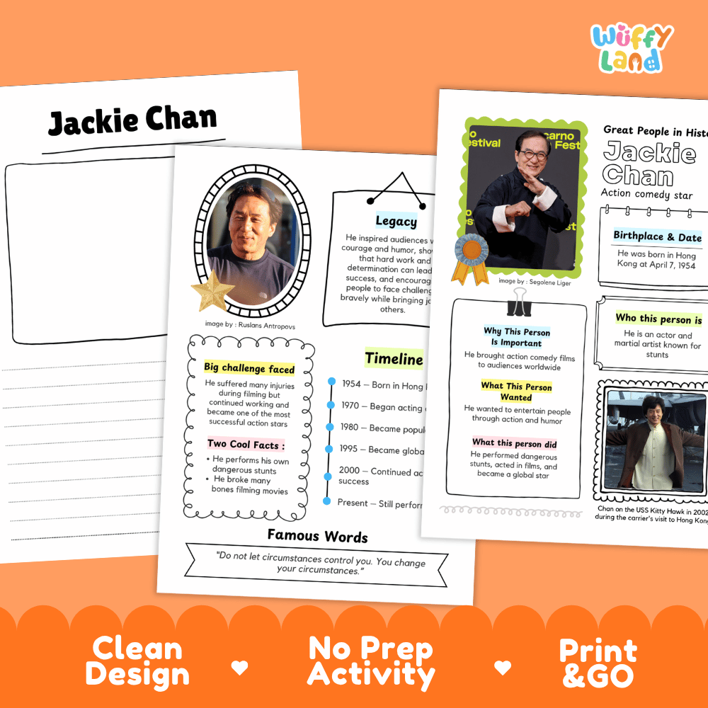 Great People in History student fact profile card detailing Jackie Chan's birthplace, martial arts films, and stunt career