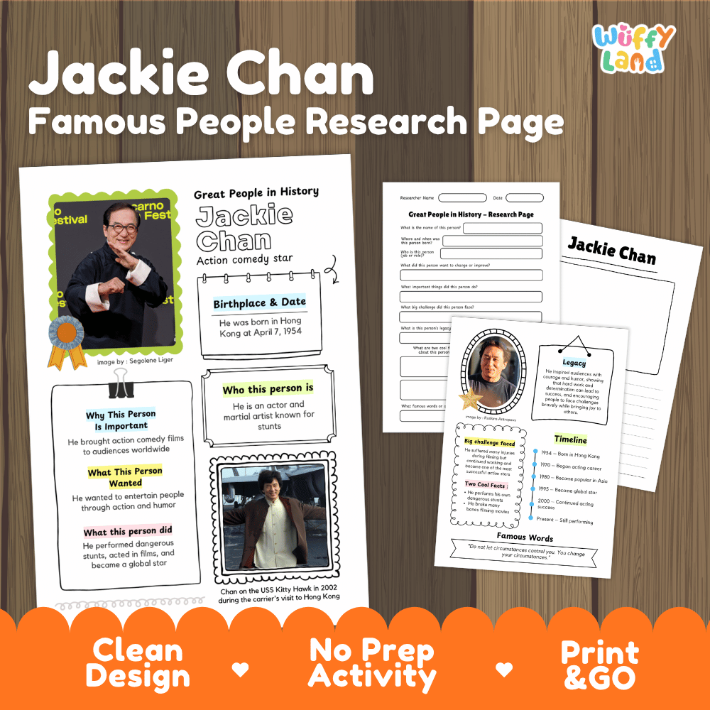 Jackie Chan biography research worksheets pack featuring graphic organizers, timeline activity, and student writing template