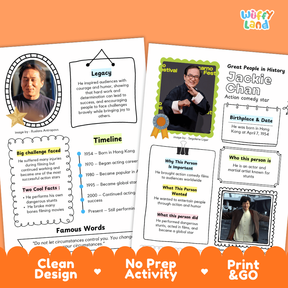 Educational biography summary worksheet featuring a chronological timeline, famous quote, and lined student writing page
