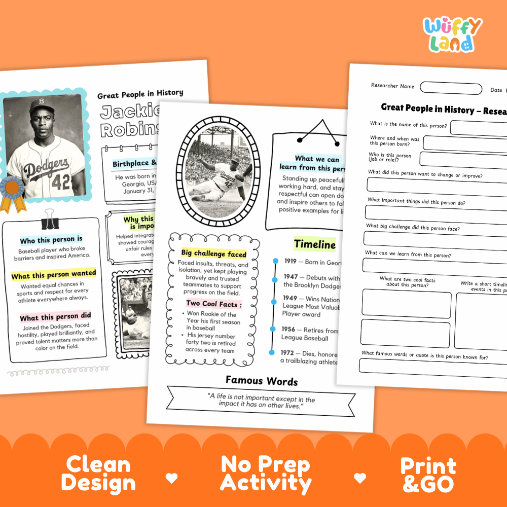 Jackie Robinson Famous People Research Page Worksheets and Biography Activity