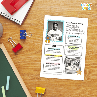 Jackie Robinson Famous People Research Page Worksheets and Biography Activity