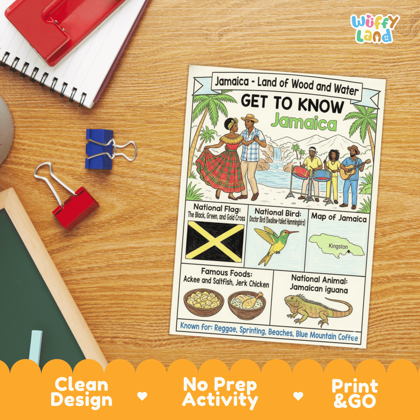 Jamaica Country Study Geography Coloring Page Worksheet Activity | Caribbean