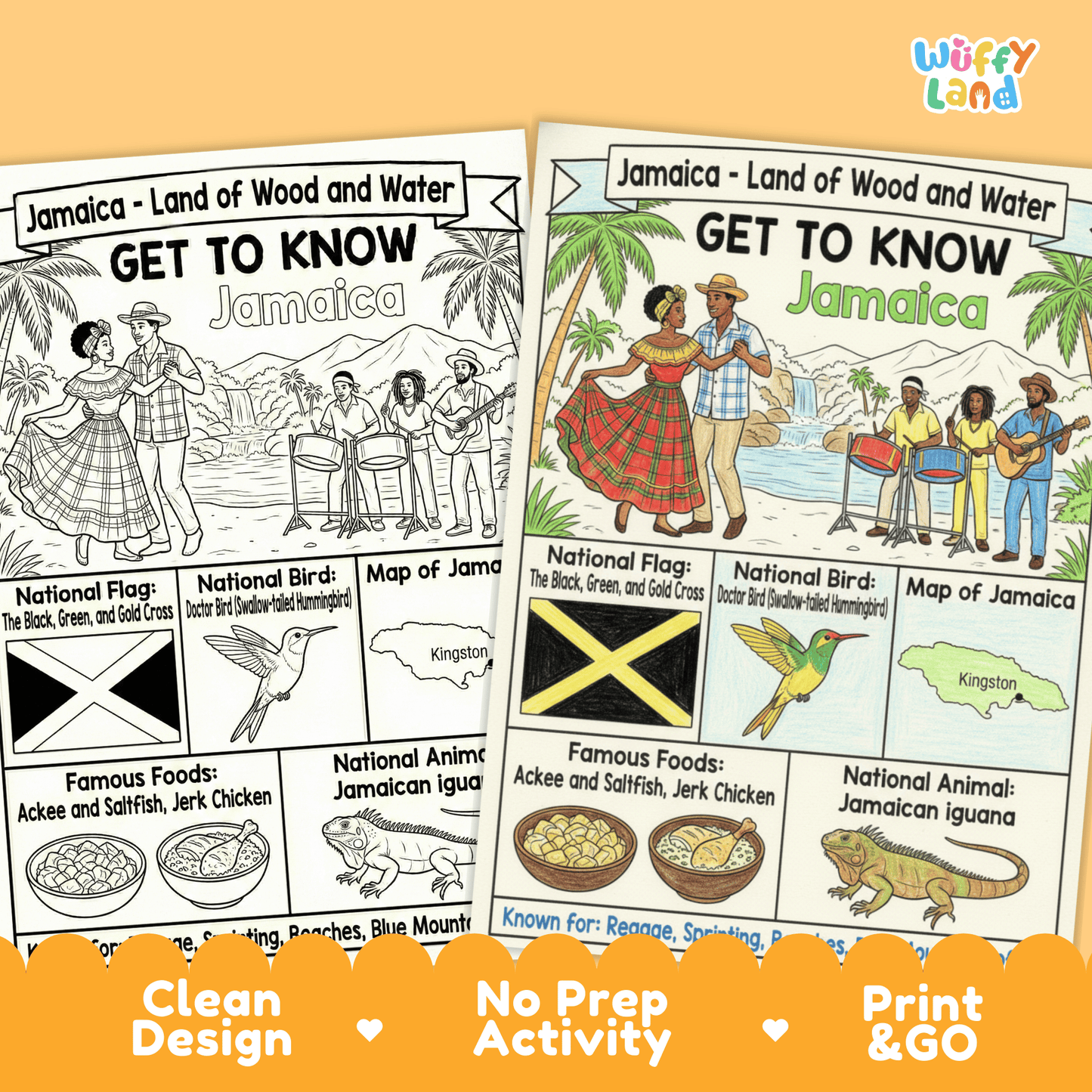 Jamaica Country Study Geography Coloring Page Worksheet Activity | Caribbean