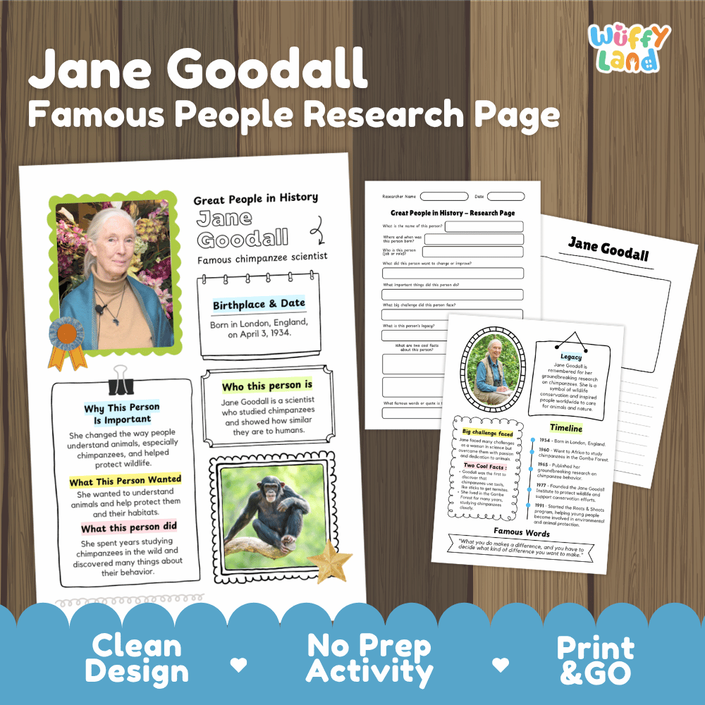 Educational worksheet set for Jane Goodall, featuring a sample research page and printable activity sheets on a wood-grain background. The brand 'Wiffly Land' is visible in the top right corner.