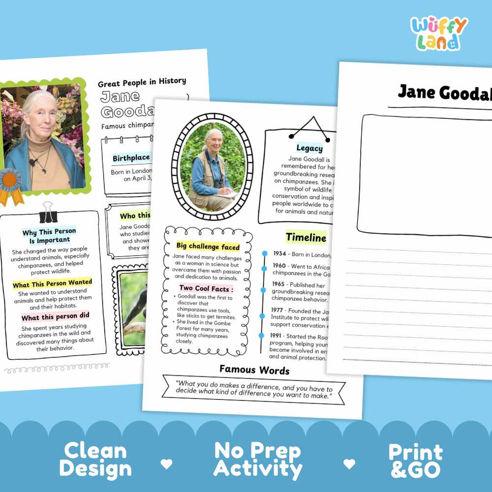 Two printable educational worksheet pages for Jane Goodall displayed on a white background with a blue heart-patterned border. The left page is a biography layout with a small portrait photo, text sections, and colorful headers.