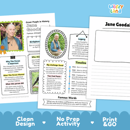 Two printable educational worksheet pages for Jane Goodall displayed on a white background with a blue heart-patterned border. The left page is a biography layout with a small portrait photo, text sections, and colorful headers.