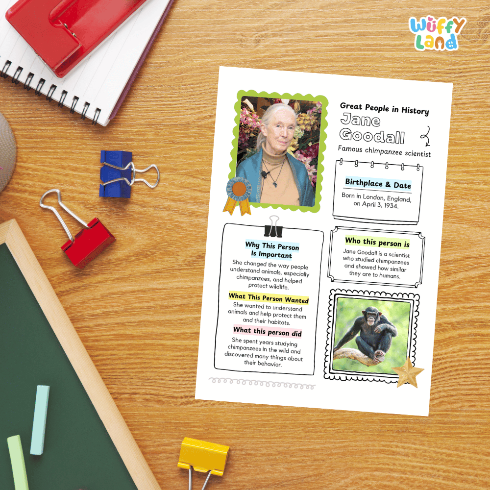 Jane Goodall Famous People Research Page Worksheets