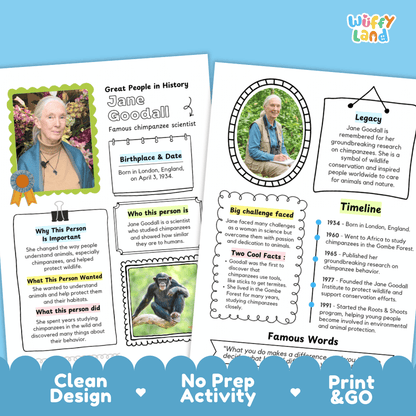 Jane Goodall Famous People Research Page Worksheets