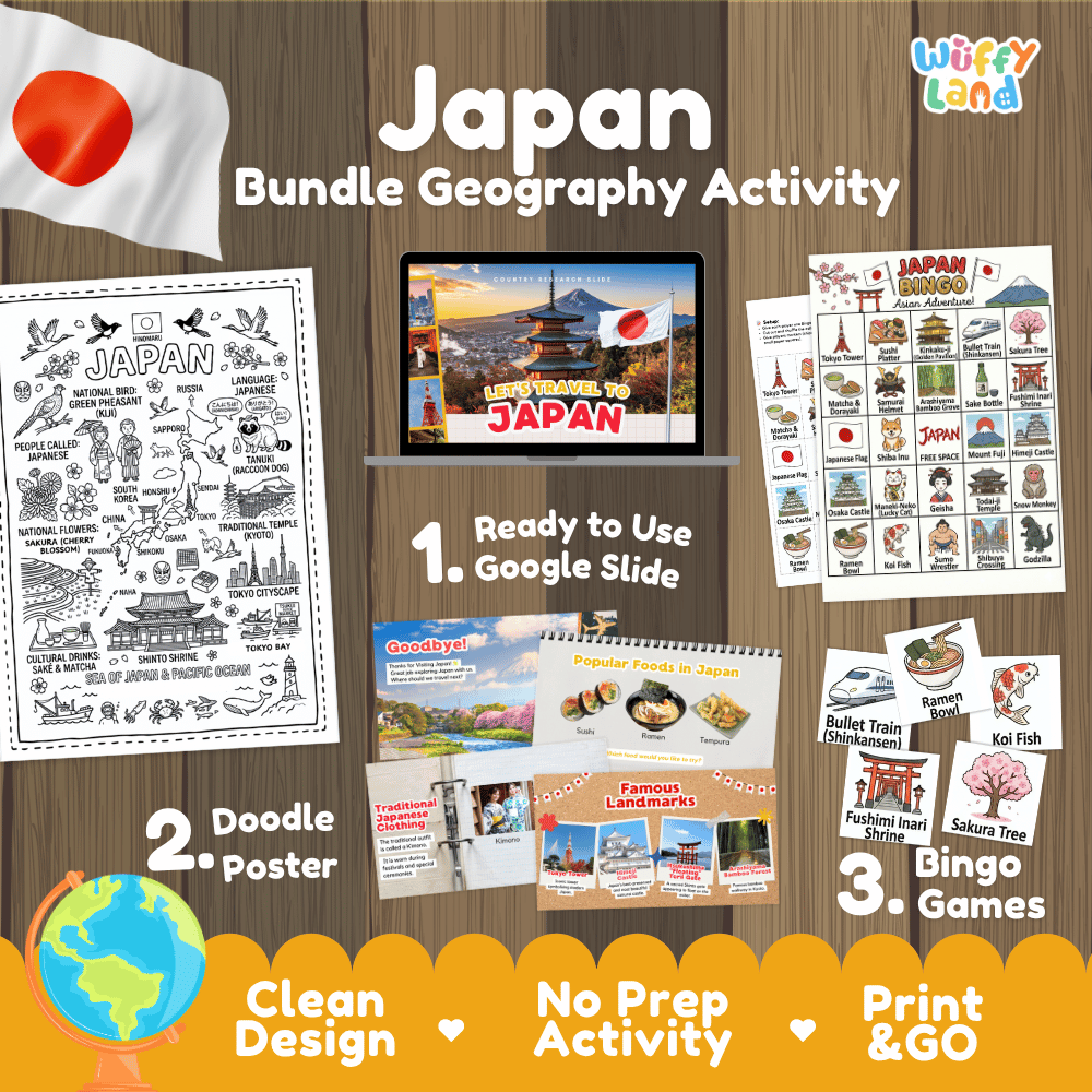 Complete Japan geography activity bundle featuring Google Slides, doodle coloring poster, and classroom bingo games 🇯🇵🎒