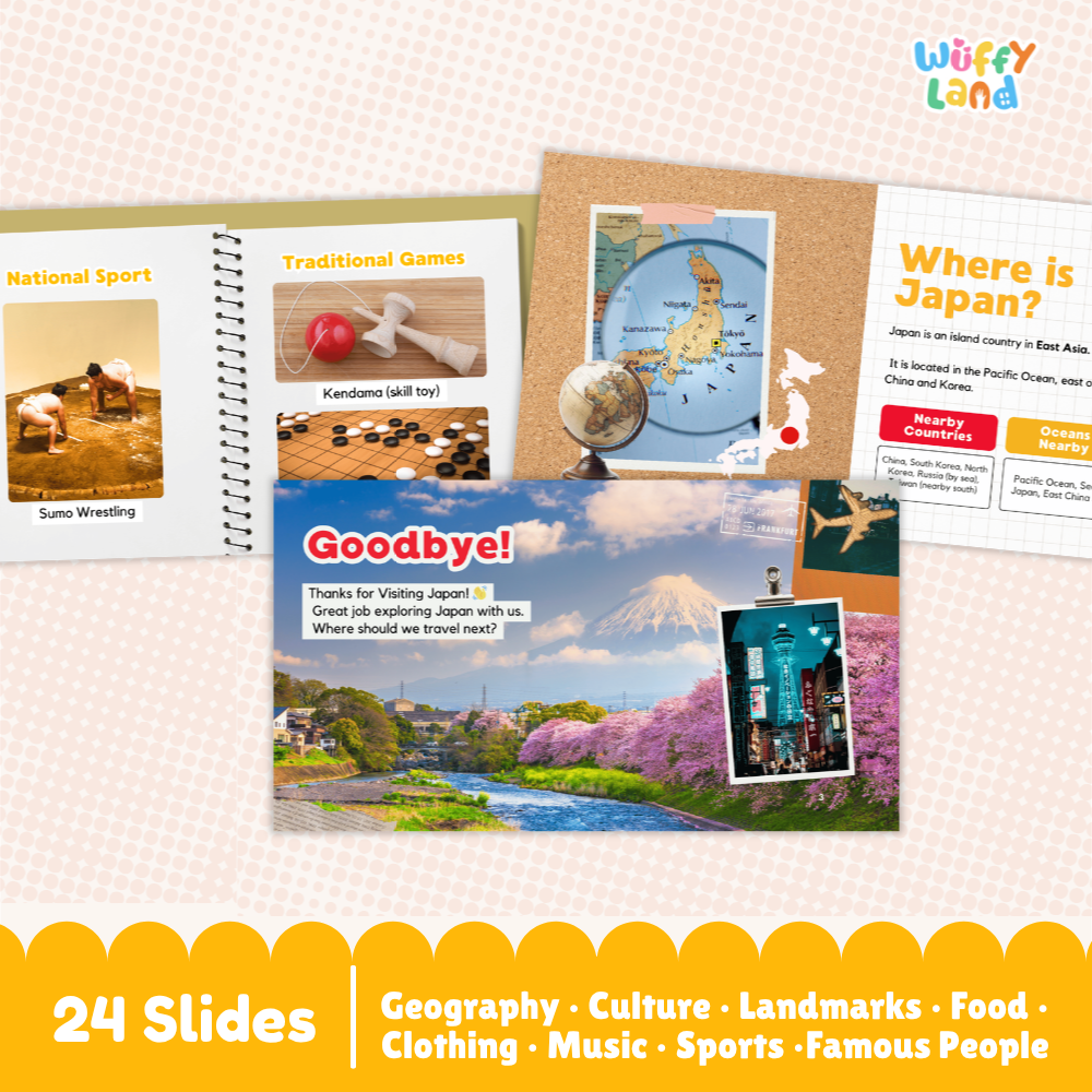 A product display of a children's educational slide deck titled 'Wuffiy Land' about Japan, showing several sample slide layouts including a spiral-bound notebook page, a corkboard map, and a colorful landscape slide with Mount Fuji and cherry blossoms. A yellow banner at the bottom reads '24 Slides' with categories like Geography, Culture, and Landmarks.