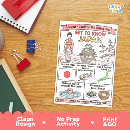 Japan Geography Coloring Poster and Fact Sheet Printables