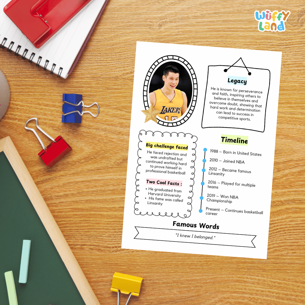 Guided research question worksheet organizer for students to research facts, challenges, and the legacy of Jeremy Lin