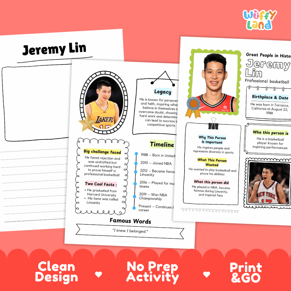 Great People in History student fact profile card detailing Jeremy Lin's birthplace, basketball career, and NBA achievements