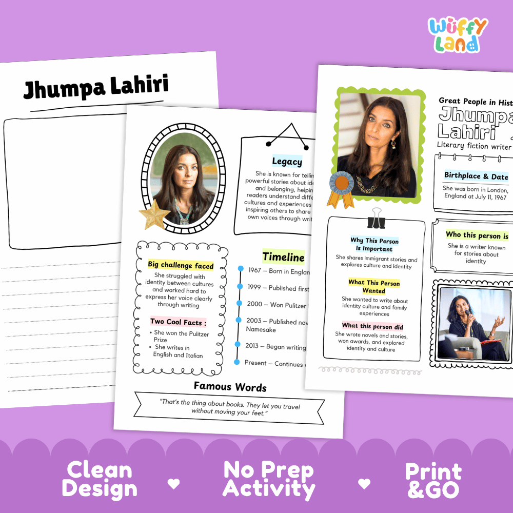 Great People in History student fact profile card detailing Jhumpa Lahiri's birthplace, fiction writing, and Pulitzer Prize achievement