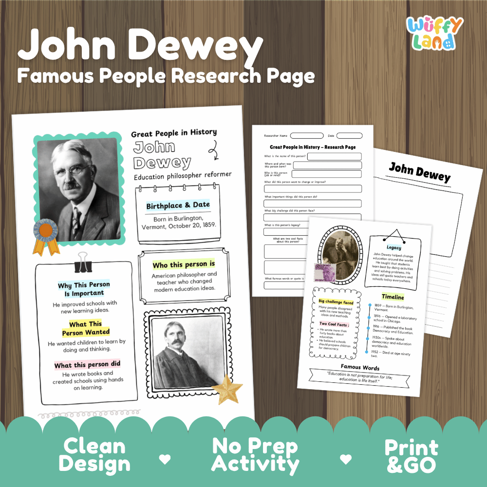 John Dewey Famous People Biography Research Pages and Worksheets