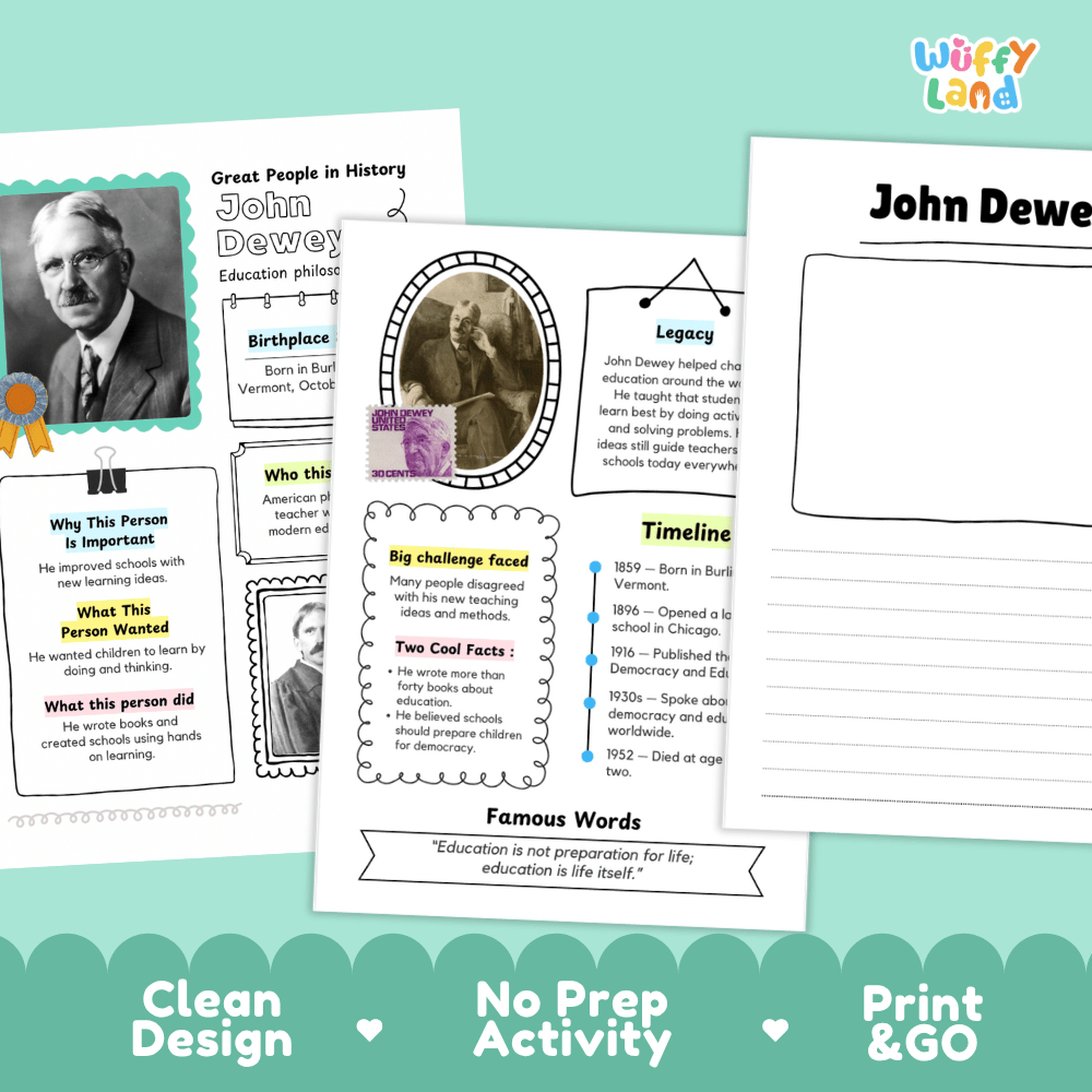 John Dewey Famous People Biography Research Pages and Worksheets