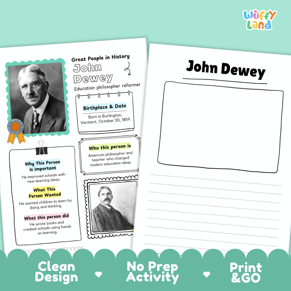 John Dewey Famous People Biography Research Pages and Worksheets